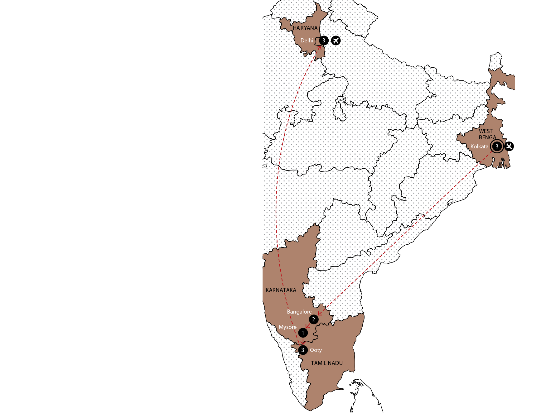 Heritage Golf India Remarkable East